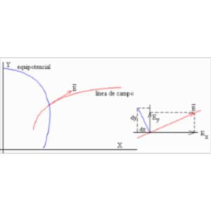 Electric Fields icon