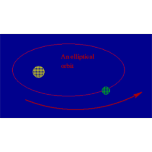 Kepler's Laws of Planetary Motion icon