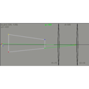 Thin Lens Combinations