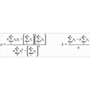 Linear Regression icon