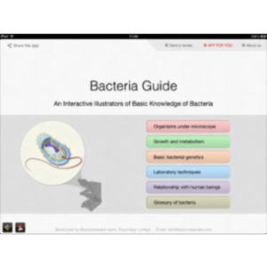Bacteria Guide App for iPad icon