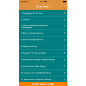 Khan Academy: Chemistry 1 App for iOS icon