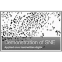 2. Digital Analysis of Van Gogh Paintings icon