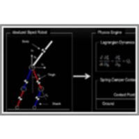 Machine Learning for Bipedal Walking icon