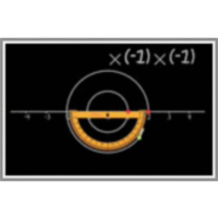 Complex Numbers icon