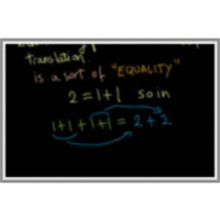 The well ordering principle