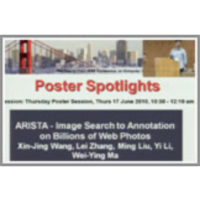 Poster Spotlights icon
