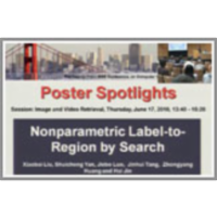 Poster Spotlights icon