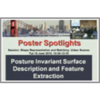 Poster Spotlights
