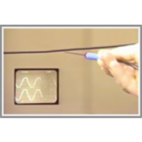 Chapter 1: Maxwell's integral laws in free space