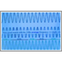 Lecture 25 - C-13 and 2D NMR – Electrophilic Aromatic Substitution icon